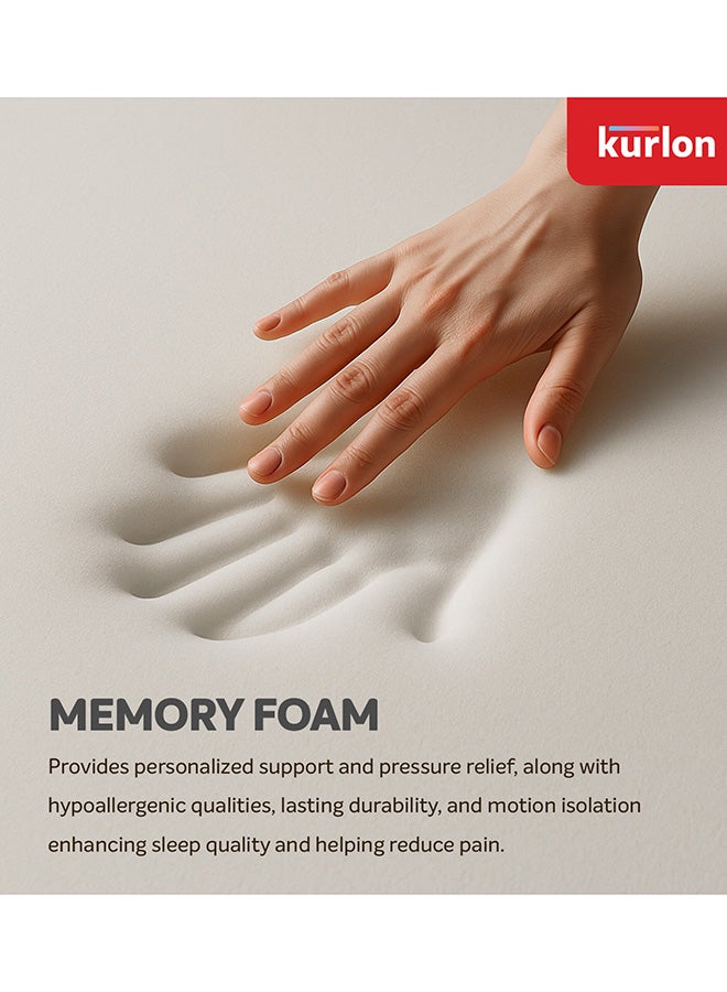 Kurlon Spring Rest Premium| Zoned Pocket Spring Mattress for Posture Alignment | Memory Foam Medium Firm Comfort | Natural Latex |HR Foam | Motion Isolation | 200x180x25 - Image 3